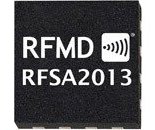 RFMD's RFSA2013 VVA offers linear slope vs. control voltage over broad temp range
