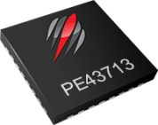 Peregrine’s PE43713 7-bit DSA features “glitch-less” attenuation state transitions. Bypass mode improves spurious performance.