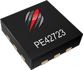 Peregrine PE42723 5 to 1794MHz RF Switch exceeds DOCSIS linearity spec.