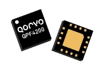 The Qorvo QPF4200 2412 to 2484 MHz WiFi 6 FEM 33 dB of Tx gain and 15.5 dB of Rx gain with LNA noise figure of 2.1 dB.