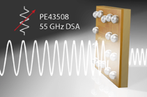 pSemi PE43508 offers 6-bit control with 0.5dB LSB step accuracy for 31.5 dB attenuation range from 9kHz to 55GHz.