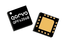 The Qorvo QPF4206B 802.11ax FEM provides 33 dB of Tx gain and 15.5 dB of Rx gain from 2400 to 2500 MHz