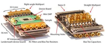 The Importance of Interconnect Components in Quantum Computing - RFMW Blog