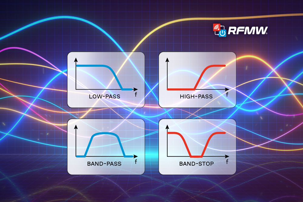 The Ultimate RF Filter Guide - RFMW Blog