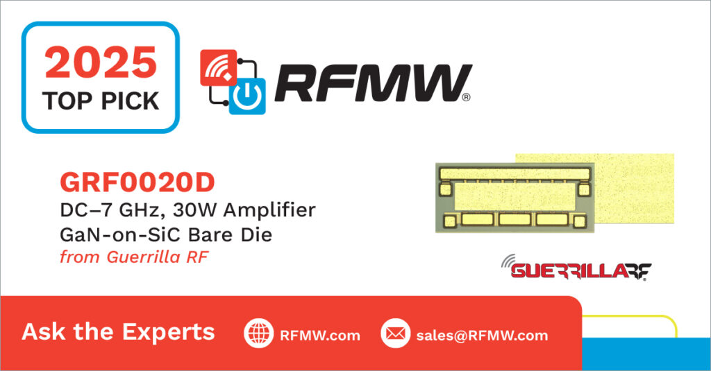 RFMW 2025 Top Pick, Guerrilla RF GRF0020D DC-7 GHz, 30W Amplifier GaN-on-SiC Bare Die
